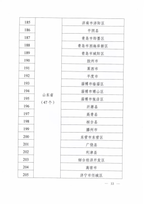 赤峰至濟南的大巴車電話號碼-第1張圖片