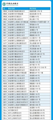 赤峰社保卡網(wǎng)點(diǎn)查詢電話號碼-第1張圖片