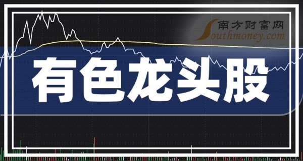 赤峰眾合物流電話多少號-第1張圖片