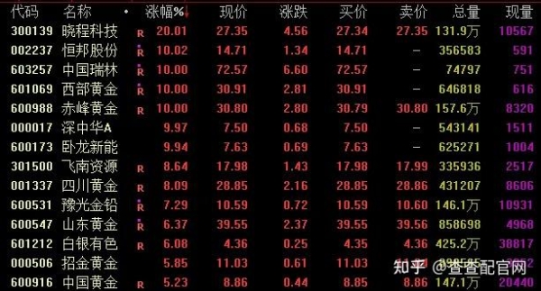 美團(tuán)配送赤峰電話號碼查詢是多少-第1張圖片