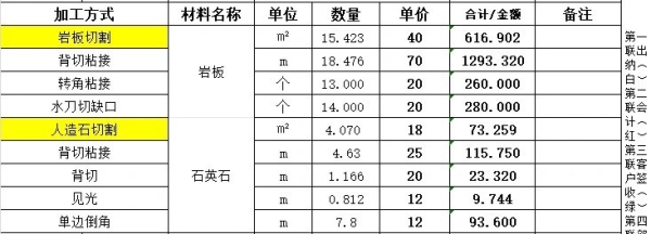 赤峰巖板石材加工廠電話號(hào)碼-第1張圖片