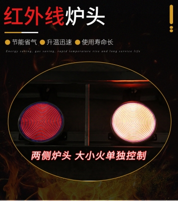 赤峰網紅烤腸廠家電話號碼-第1張圖片