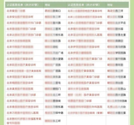 赤峰施工隊(duì)電話號(hào)碼查詢網(wǎng)-第1張圖片