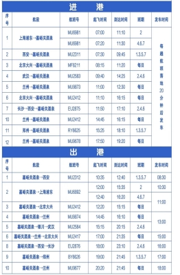 赤峰到林州的大巴車電話號(hào)碼-第1張圖片