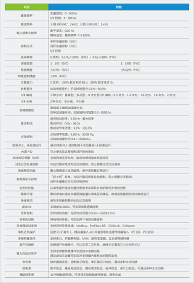 赤峰市電機(jī)經(jīng)銷商電話號(hào)碼-第1張圖片