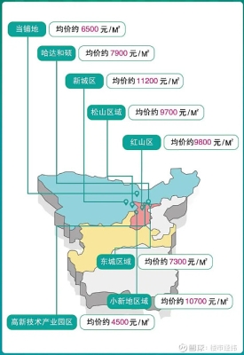 赤峰高鐵站人工咨詢電話號碼-第1張圖片