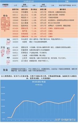 赤峰盛達公交電話號碼查詢-第1張圖片