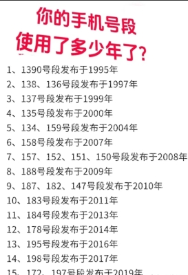 赤峰營業(yè)廳無限流量電話號碼-第1張圖片