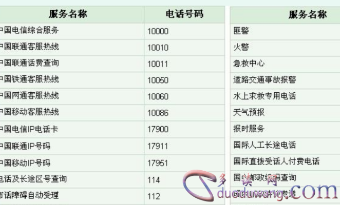 赤峰叉車(chē)銷(xiāo)售點(diǎn)電話號(hào)碼查詢(xún)-第1張圖片