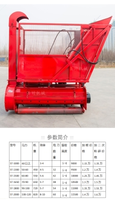 赤峰玉米青儲(chǔ)回收電話(huà)號(hào)碼查詢(xún)-第1張圖片