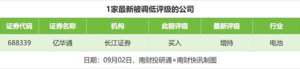 赤峰恩沃科技電話號(hào)碼多少號(hào)-第1張圖片