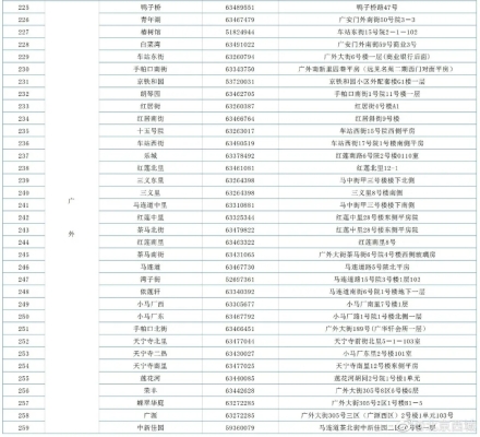 赤峰速凍產(chǎn)品批發(fā)市場電話號碼-第1張圖片