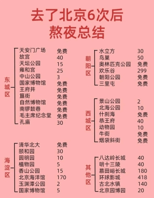 赤峰短途旅游團電話多少號-第1張圖片