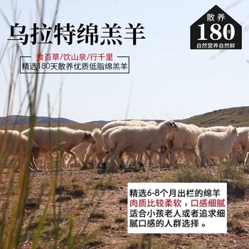 赤峰蒙瘦健身會所電話多少號-第1張圖片