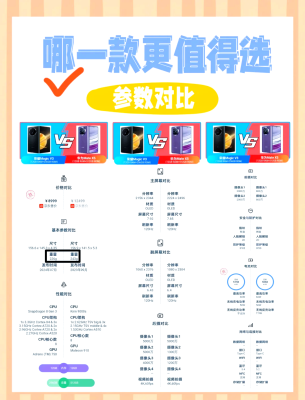 赤峰華為換屏電話號(hào)碼查詢是多少-第1張圖片