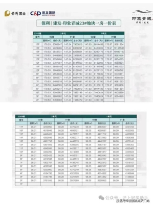 赤峰市裕華苑地址電話查詢號(hào)碼-第1張圖片