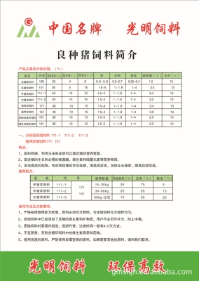 赤峰特色豬飼料廠家電話號碼-第1張圖片