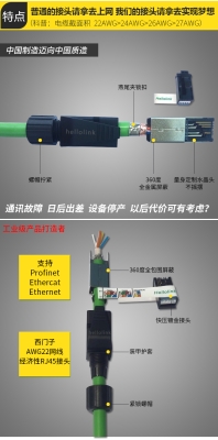 赤峰連接器廠商電話多少號(hào)-第1張圖片
