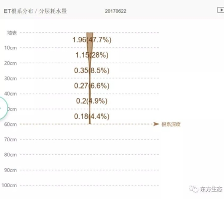 赤峰市換水表電話是多少號-第1張圖片