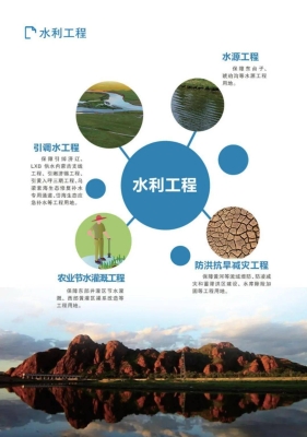 赤峰國土資源局電話號碼是多少-第1張圖片