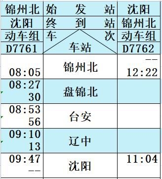 沈陽到赤峰大客司機(jī)電話-第1張圖片