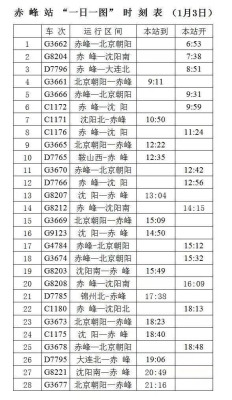 赤峰高考考生服務(wù)電話查詢-第1張圖片