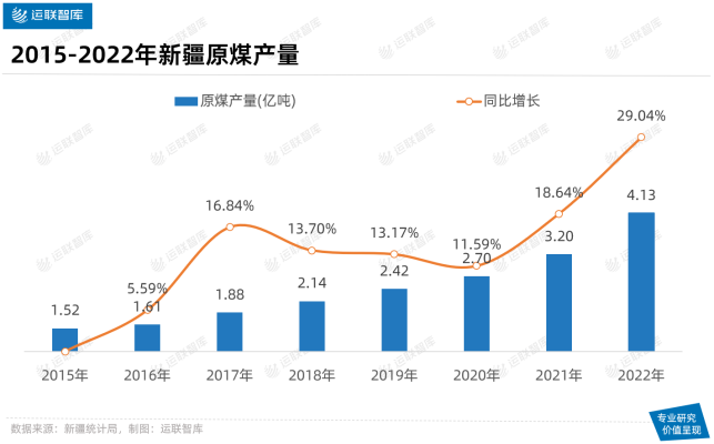 赤峰到天山物流電話號(hào)碼-第1張圖片