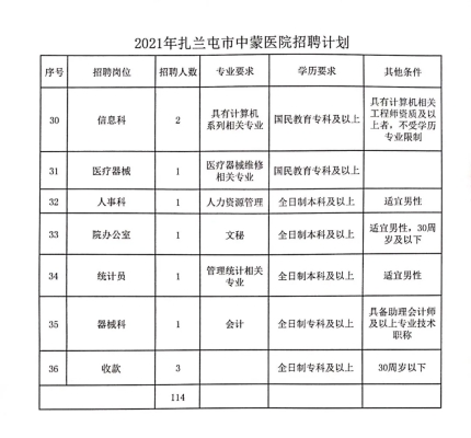 赤峰少兒游泳隊(duì)招聘電話號(hào)碼-第1張圖片