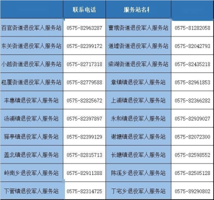 赤峰眾聯(lián)廣場招人信息電話號碼-第1張圖片