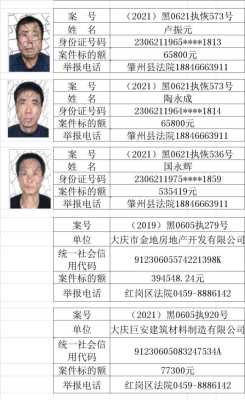 赤峰法院曝光電話(huà)是多少號(hào)-第1張圖片