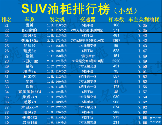 赤峰小邢修車廠電話地址查詢-第1張圖片