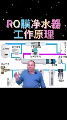 赤峰自動(dòng)凈水器維修電話號(hào)碼-第1張圖片