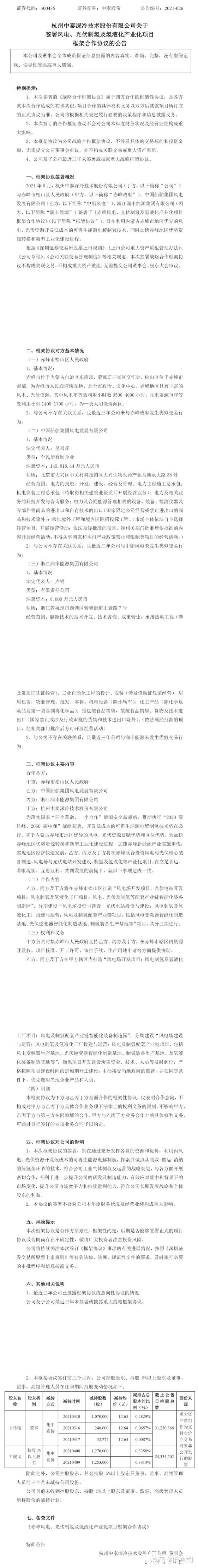 赤峰潤(rùn)峰大廈電話號(hào)碼查詢-第1張圖片