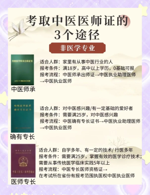 赤峰出師考核報名電話是多少號-第1張圖片