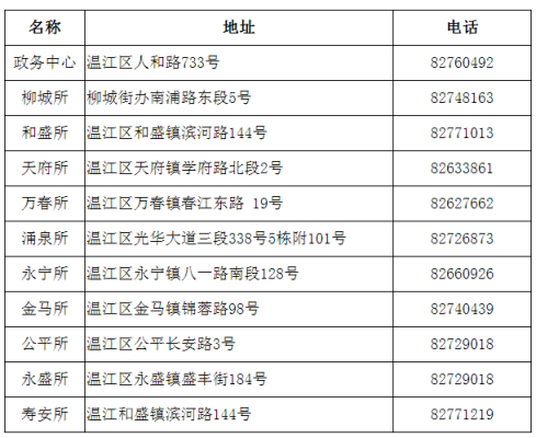 赤峰鋼材管材市場地址電話號碼-第1張圖片