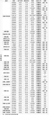 赤峰飛魚直播間官網(wǎng)電話號碼-第1張圖片