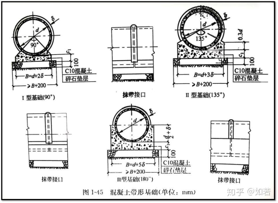 赤峰水泥枕基批發(fā)電話號碼-第1張圖片