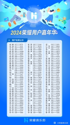 赤峰化妝師名單公示電話號(hào)碼-第1張圖片