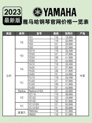 赤峰鋼琴回收店電話多少號(hào)-第1張圖片