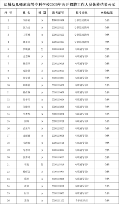 赤峰潘家溝金礦招聘電話號碼-第1張圖片
