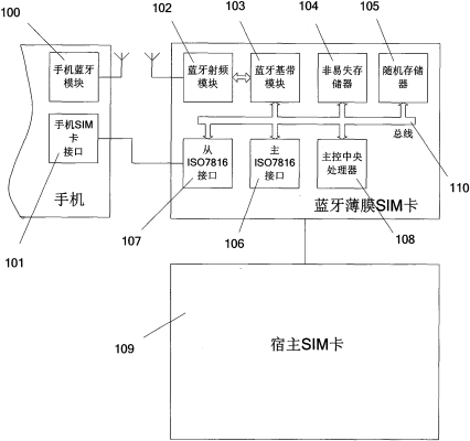 赤峰專利申請電話查詢號碼-第1張圖片