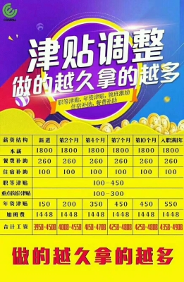 赤峰小時工夜班招聘電話號碼-第1張圖片