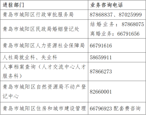 青島到赤峰臥鋪電話號碼是多少-第1張圖片