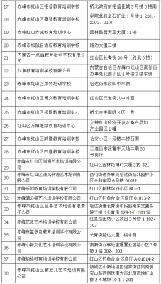 赤峰公安局網(wǎng)絡(luò)報(bào)案電話號碼-第1張圖片