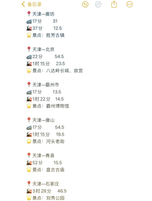 赤峰到廊坊臥鋪車電話號碼-第1張圖片