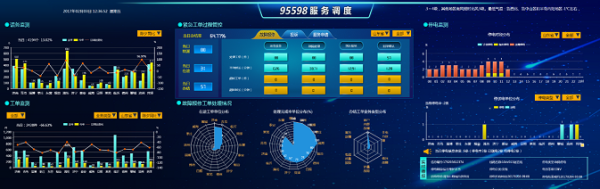 赤峰市土地局電話95598是24小時(shí)嗎-第1張圖片