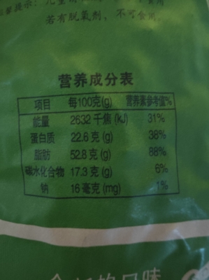 赤峰堅(jiān)果老店電話多少號(hào)碼-第1張圖片