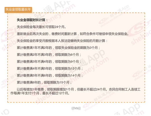 赤峰失業(yè)保險機(jī)構(gòu)電話查詢號碼-第1張圖片