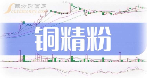 赤峰黃金公司業(yè)務電話地址查詢-第1張圖片