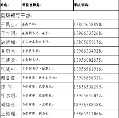 張北去赤峰的客車電話查詢號(hào)碼-第1張圖片